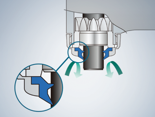 Paste Defence System